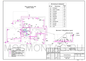 Пример проекта электроснабжения дома от Mosmontag.ru, Пример проекта электроснабжения дома, проекты в 3D